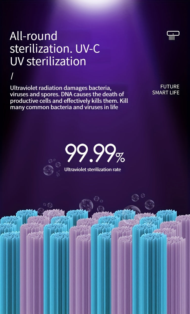 Smart UV Sanitizing Toothbrush Holder & Automatic