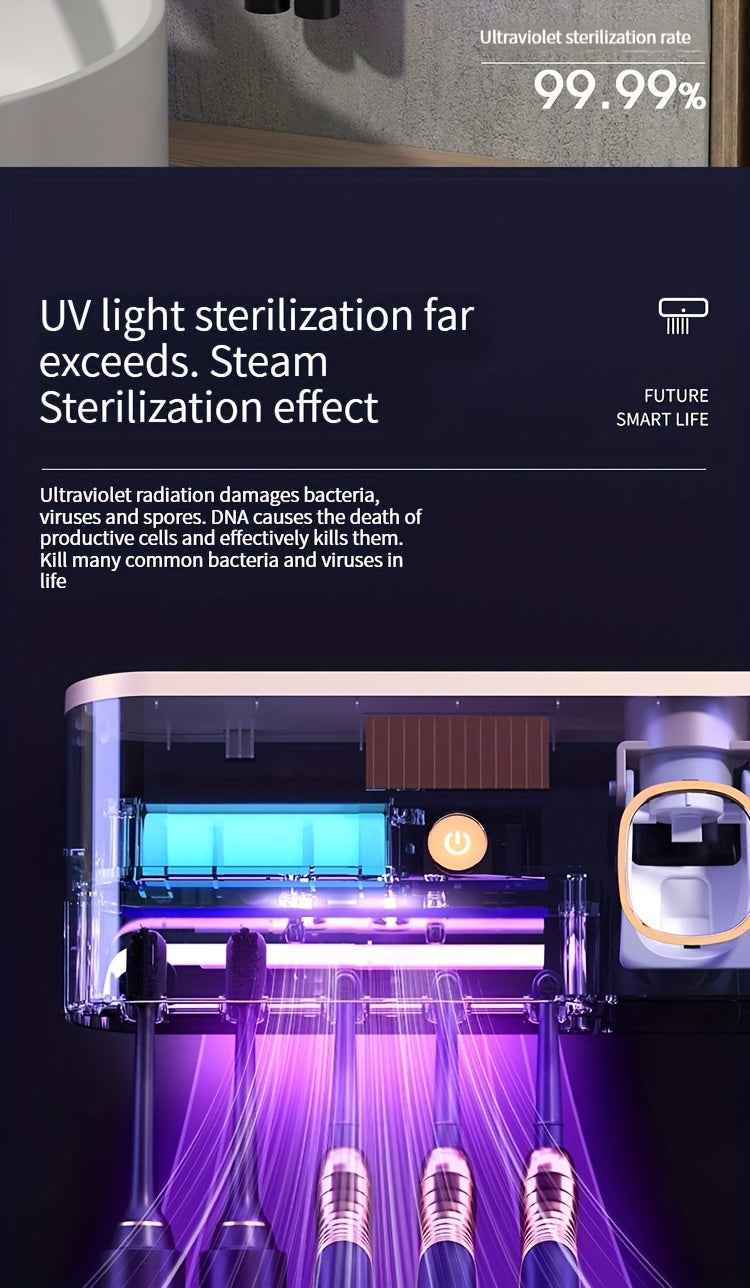 Smart UV Sanitizing Toothbrush Holder & Automatic