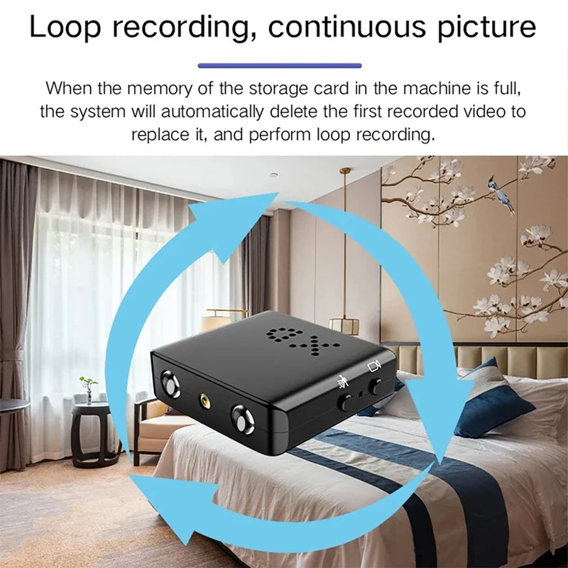 mini wireless security camera night vision