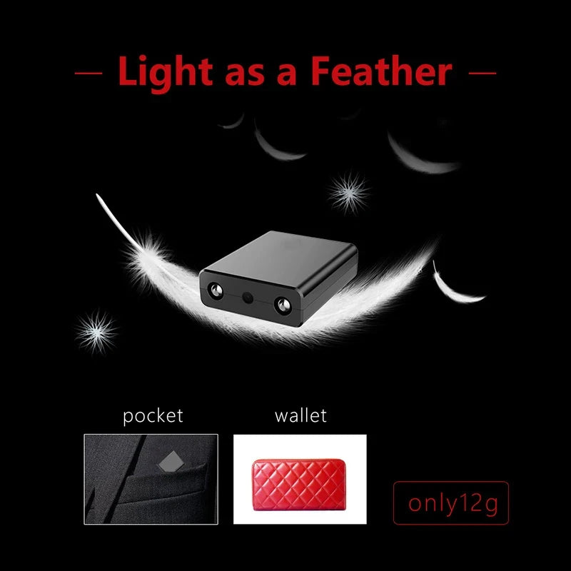 mini wireless security camera night vision