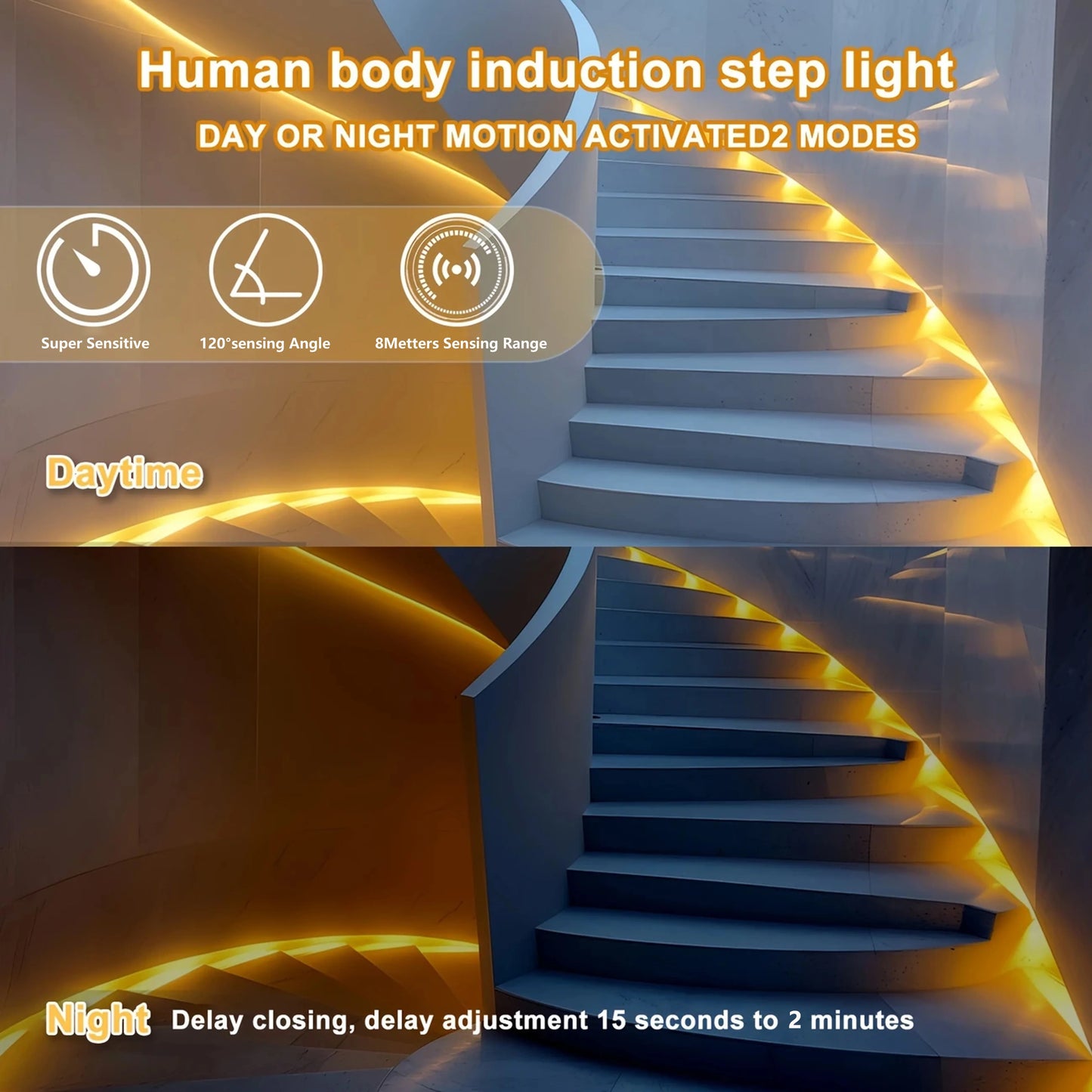 USB Motion Sensor LED Strip Lights for Indoor Use