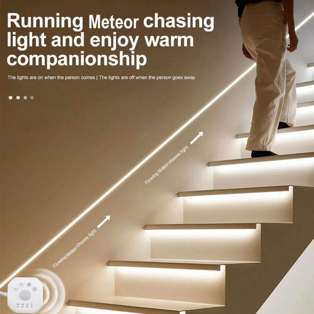 USB Motion Sensor LED Strip Lights for Indoor Use