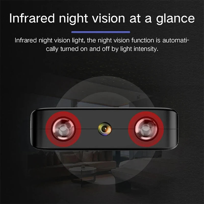 mini wireless security camera night vision