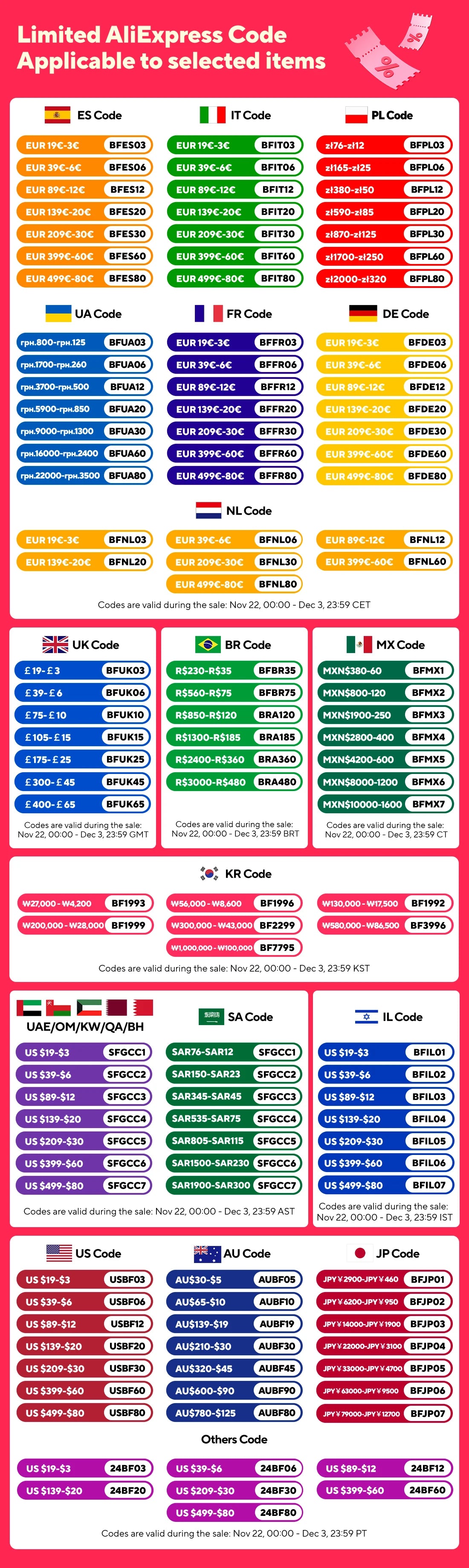 Stackable Fridge Organizer Bins for Efficient Storage