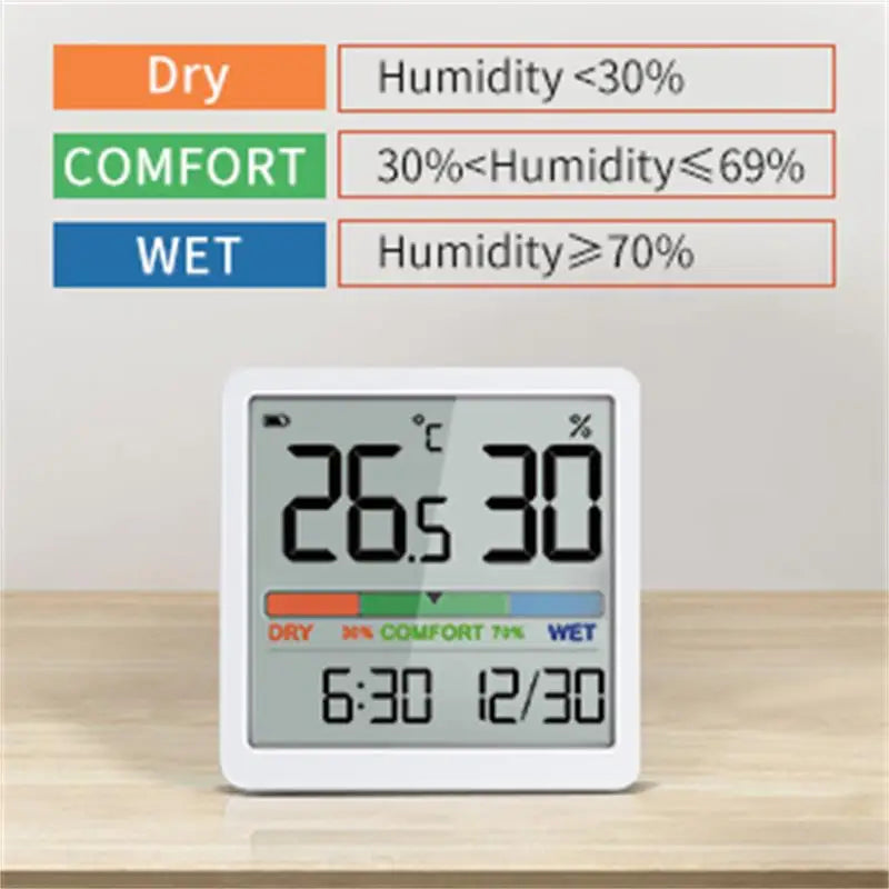 Digital Indoor Thermometer Hygrometer | Home Climate Sensor