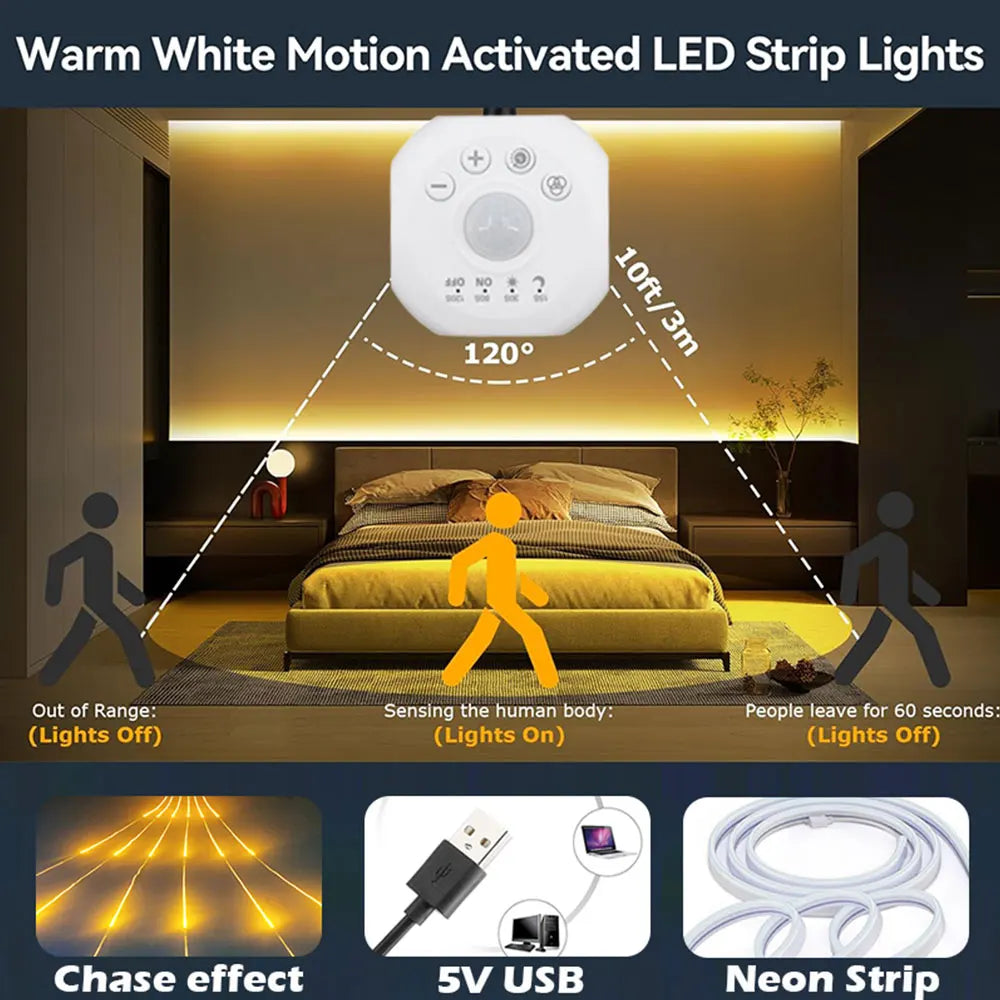 USB Motion Sensor LED Strip Lights for Indoor Use