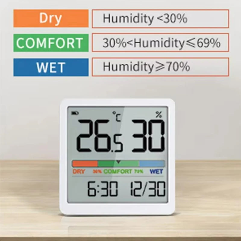 Digital Indoor Thermometer Hygrometer | Home Climate Sensor