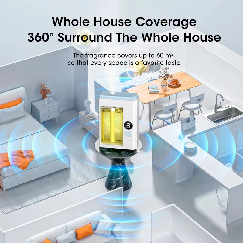 4-Modes Home Scent Diffusers - Enhance Your Living Space