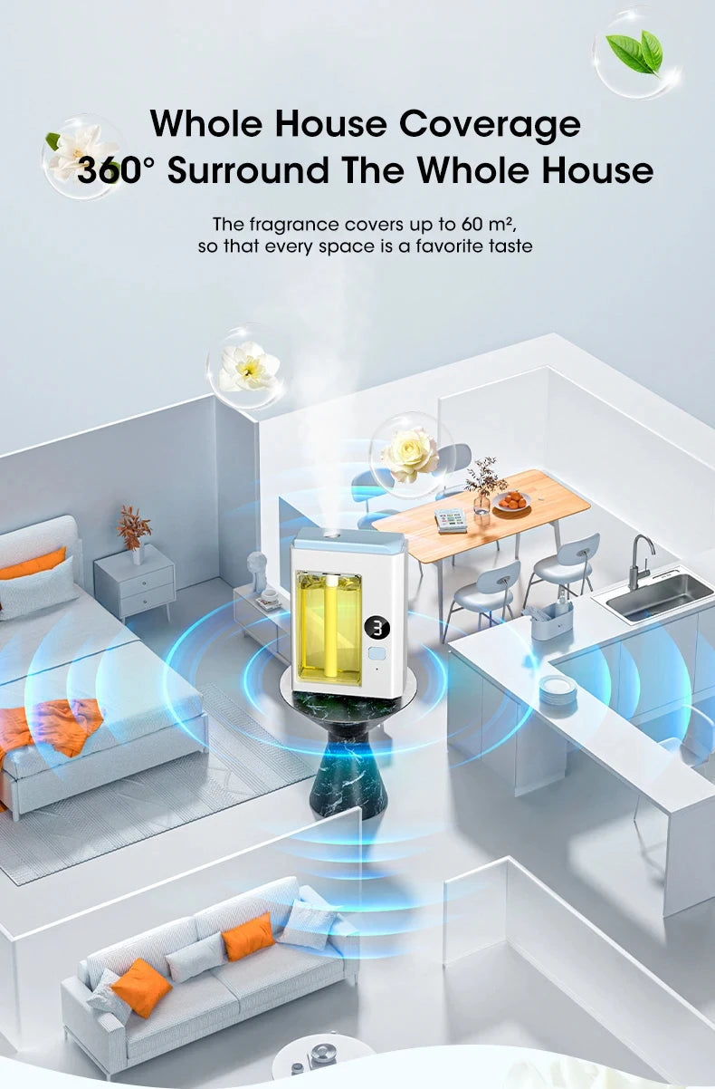 4-Modes Home Scent Diffusers - Enhance Your Living Space