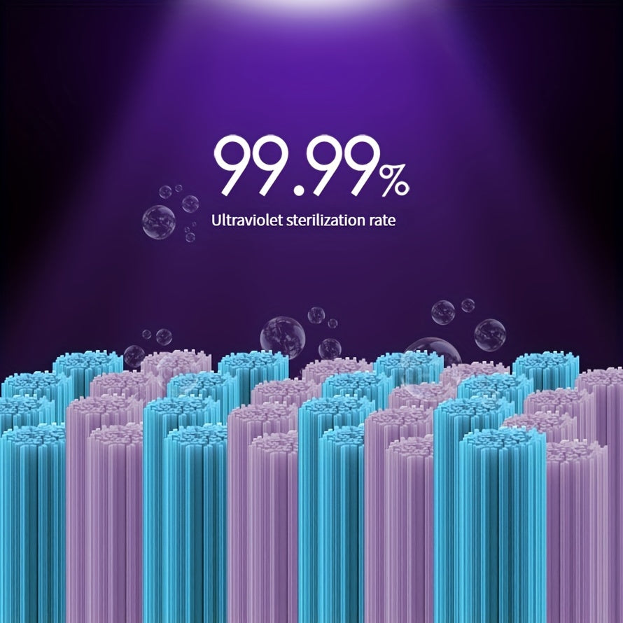 Smart UV Sanitizing Toothbrush Holder & Automatic